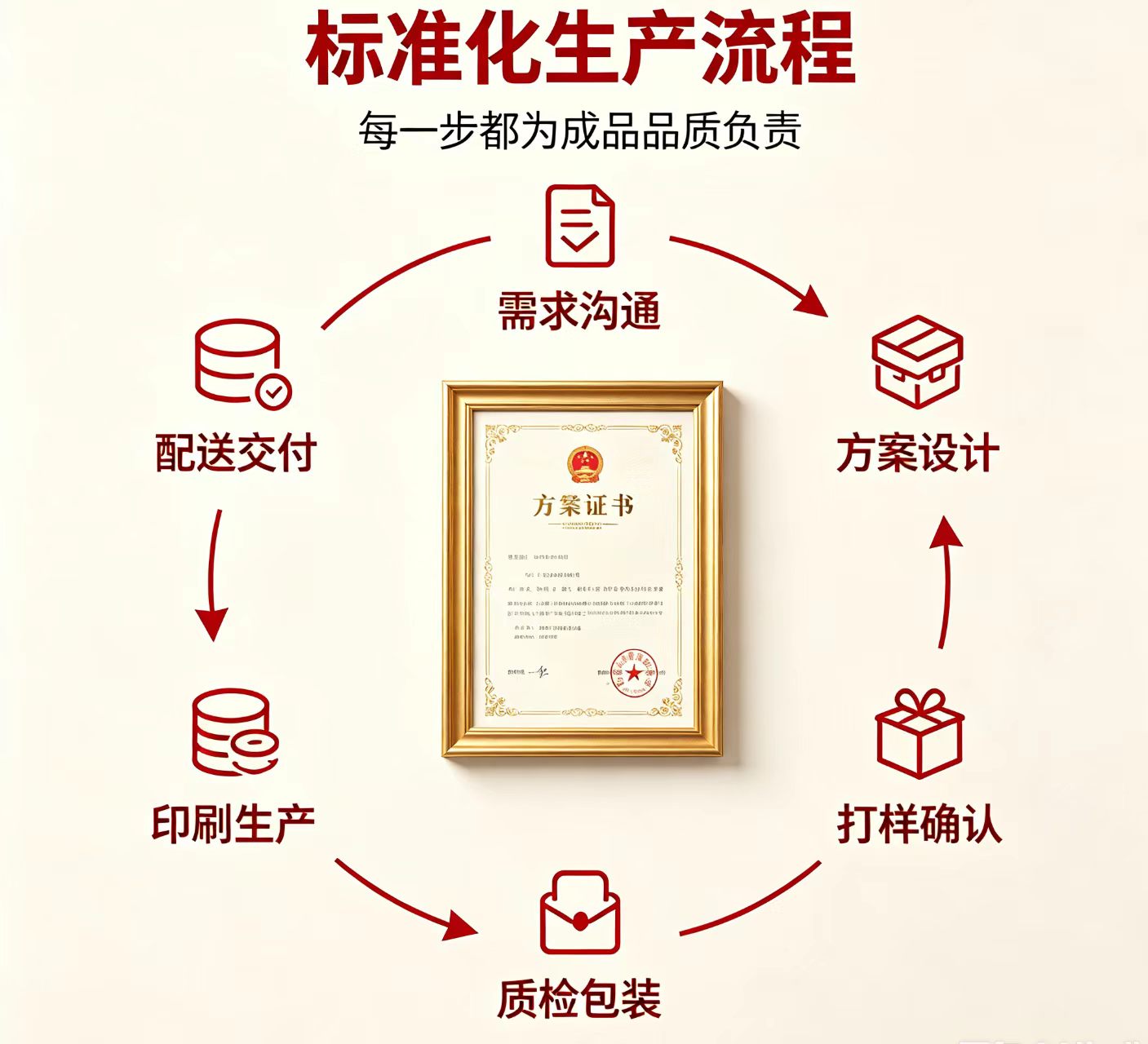 怎么样查找车辆位置家人共享:最全操作指南与实用技巧