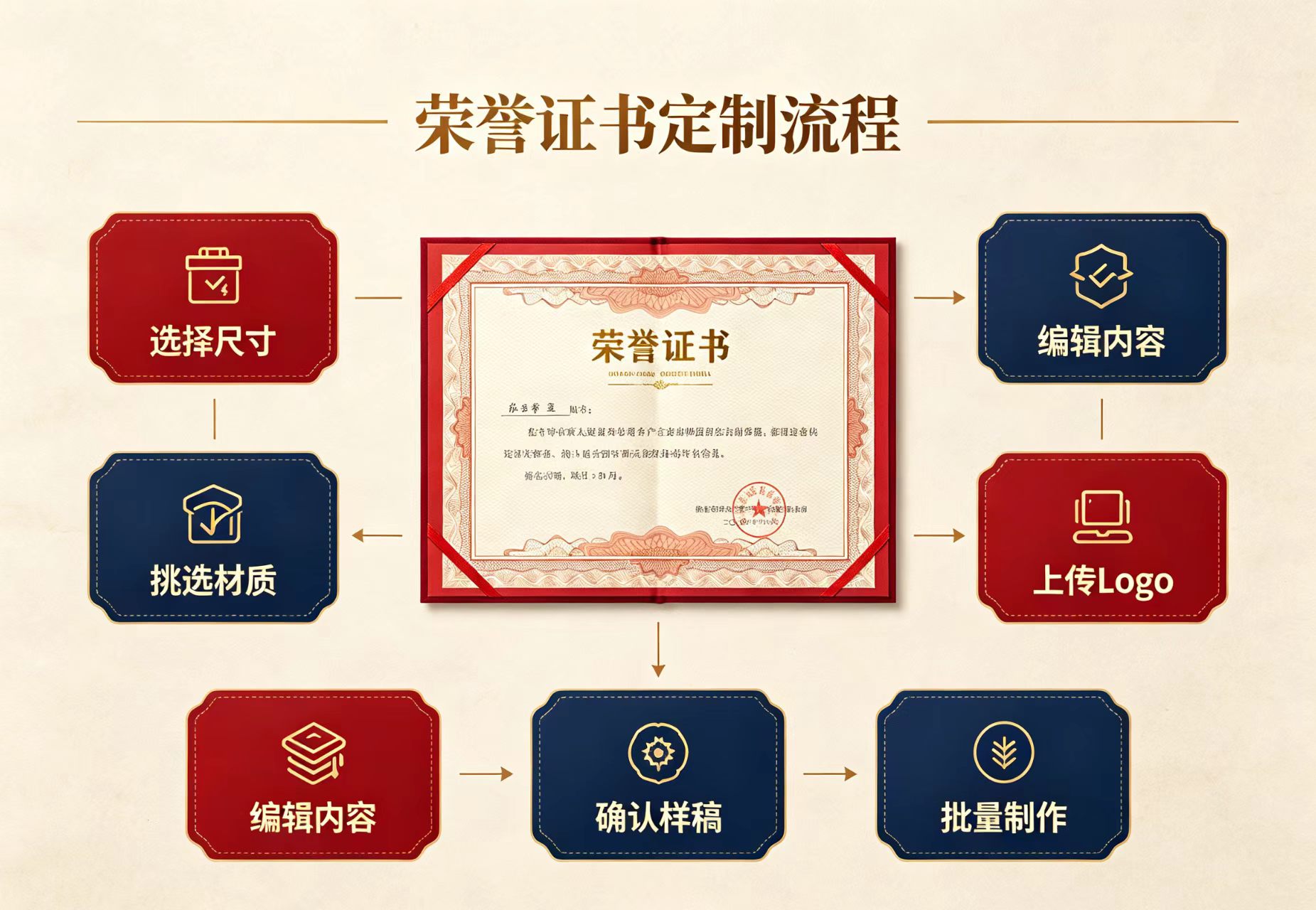 寻车公司找车需要多久